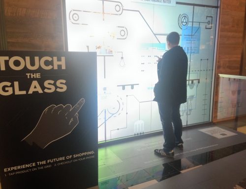 Constructing the shopping cyborg – what kind are you?